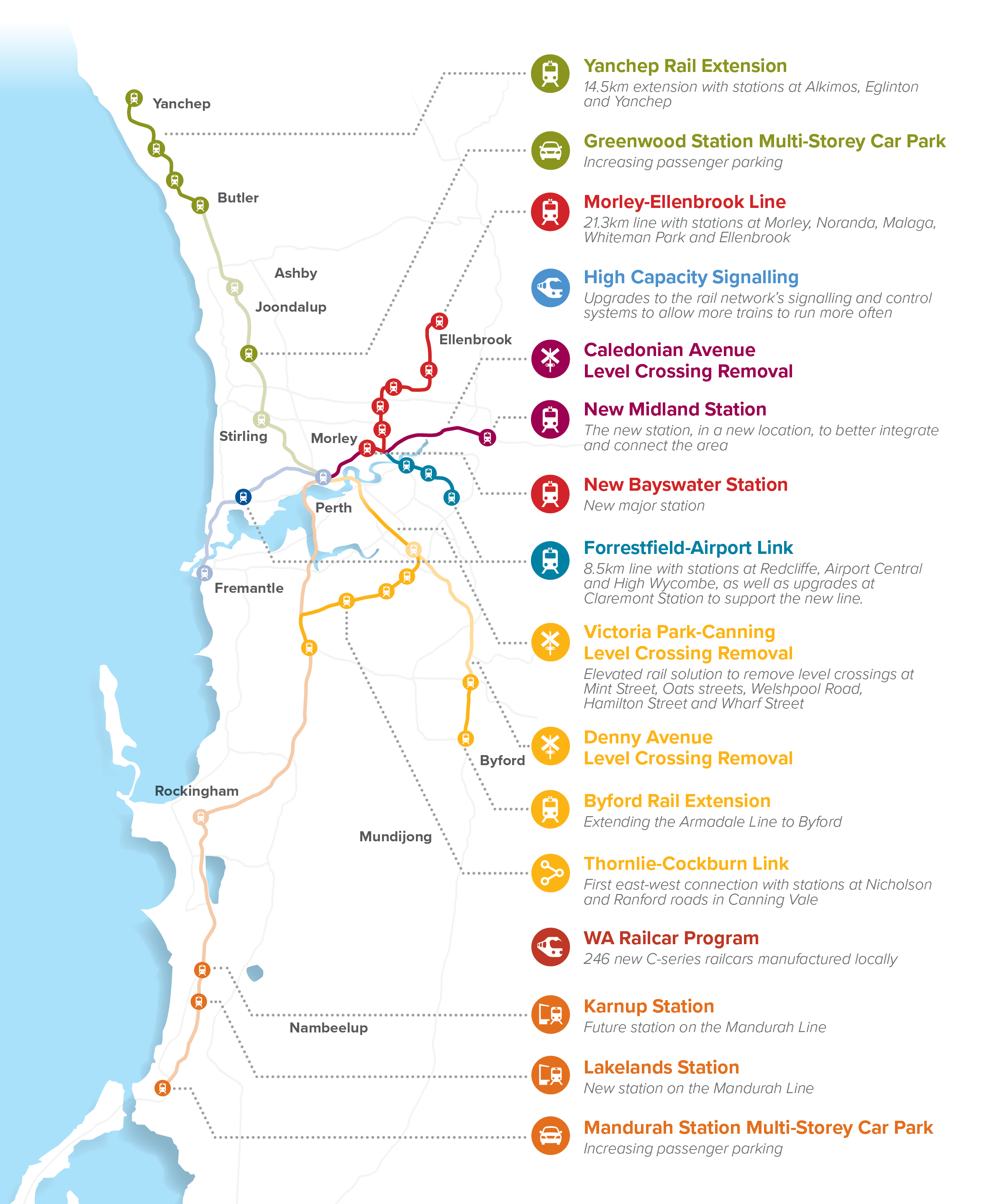 Project Map